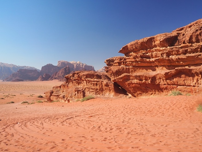 Places To Visit In Jordan