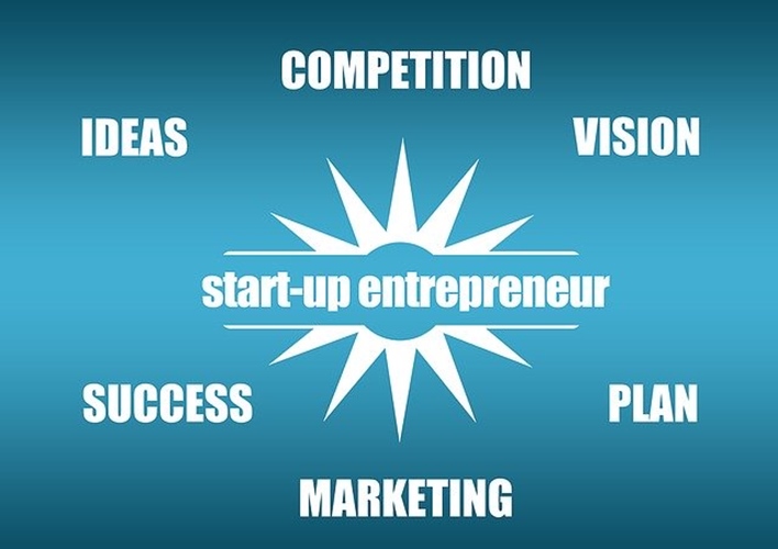 Courses For Entrepreneurs