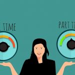 Part-Time Jobs In Canada