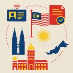 Malaysian PR